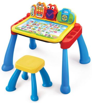 top educational toys