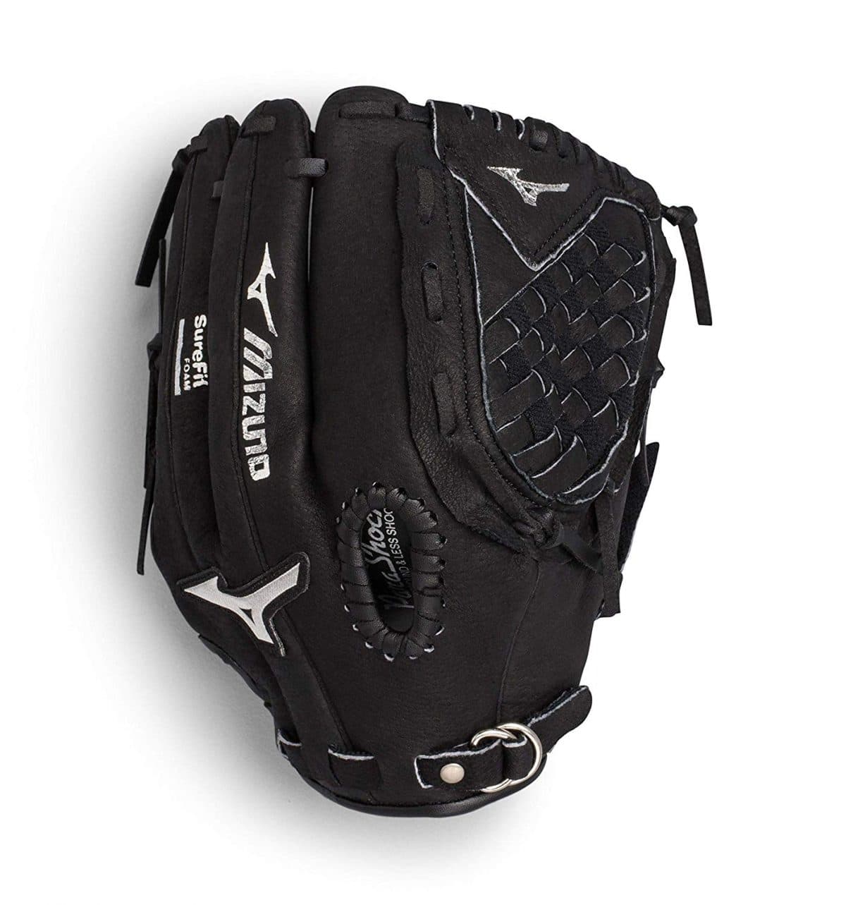 mizuno prospect future